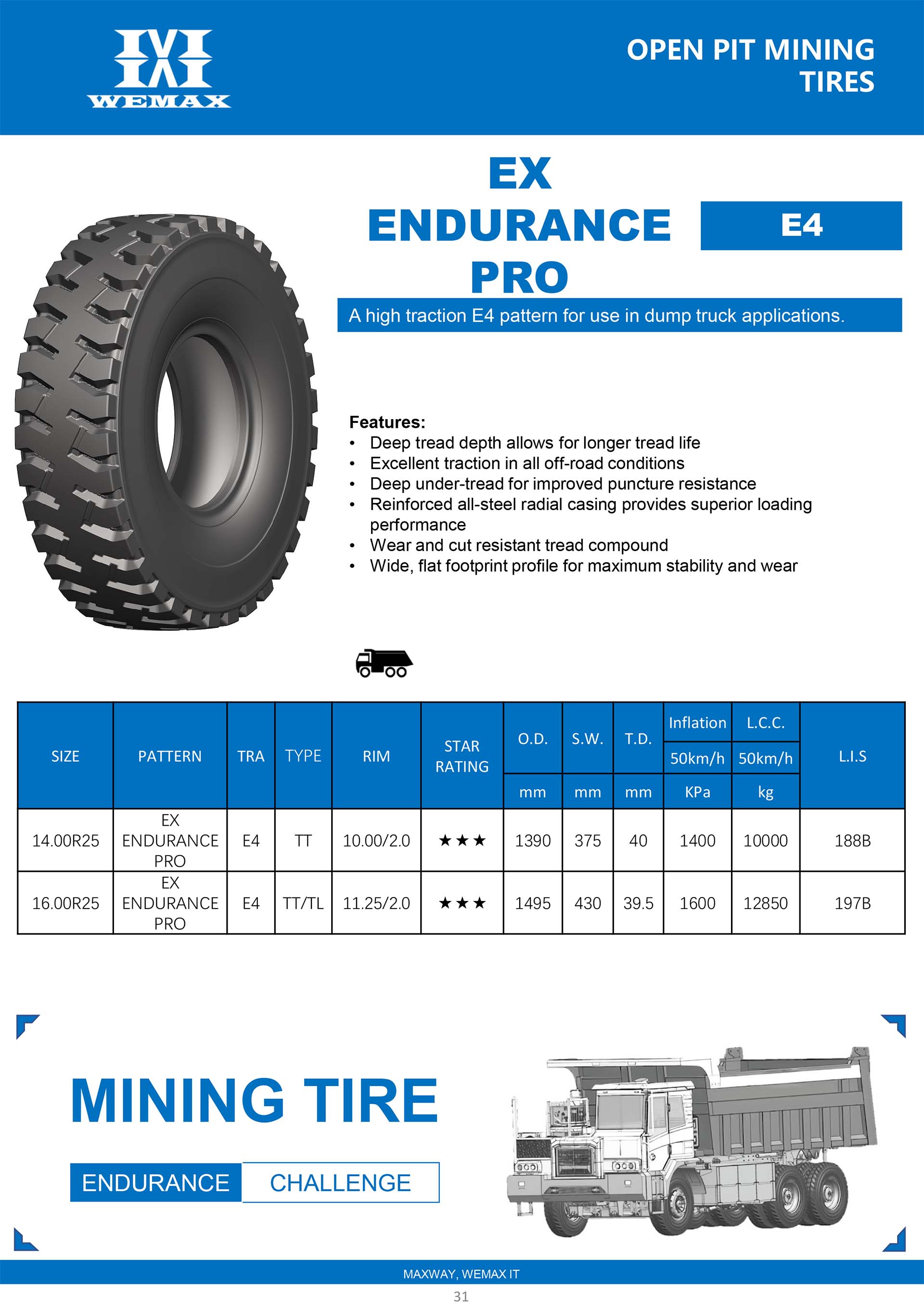 EX ENDURANCE PRO E4.jpg