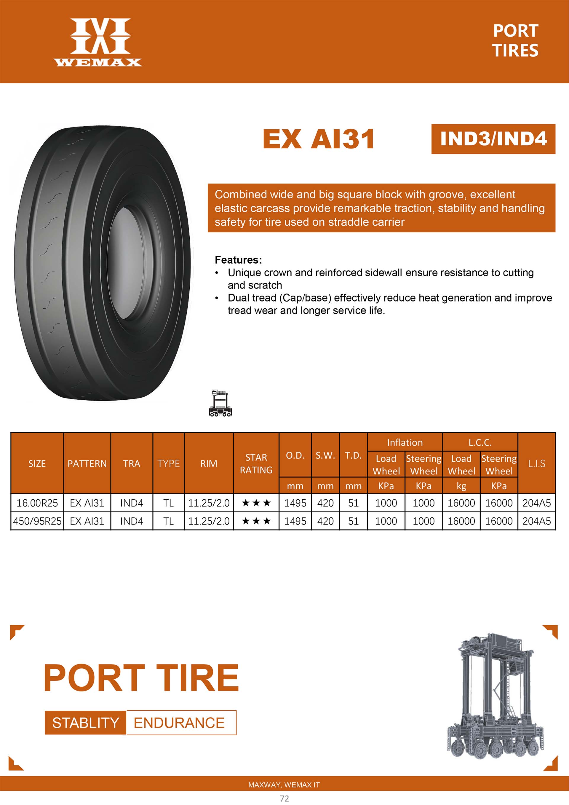 EX AI31 IND3,IND4.jpg