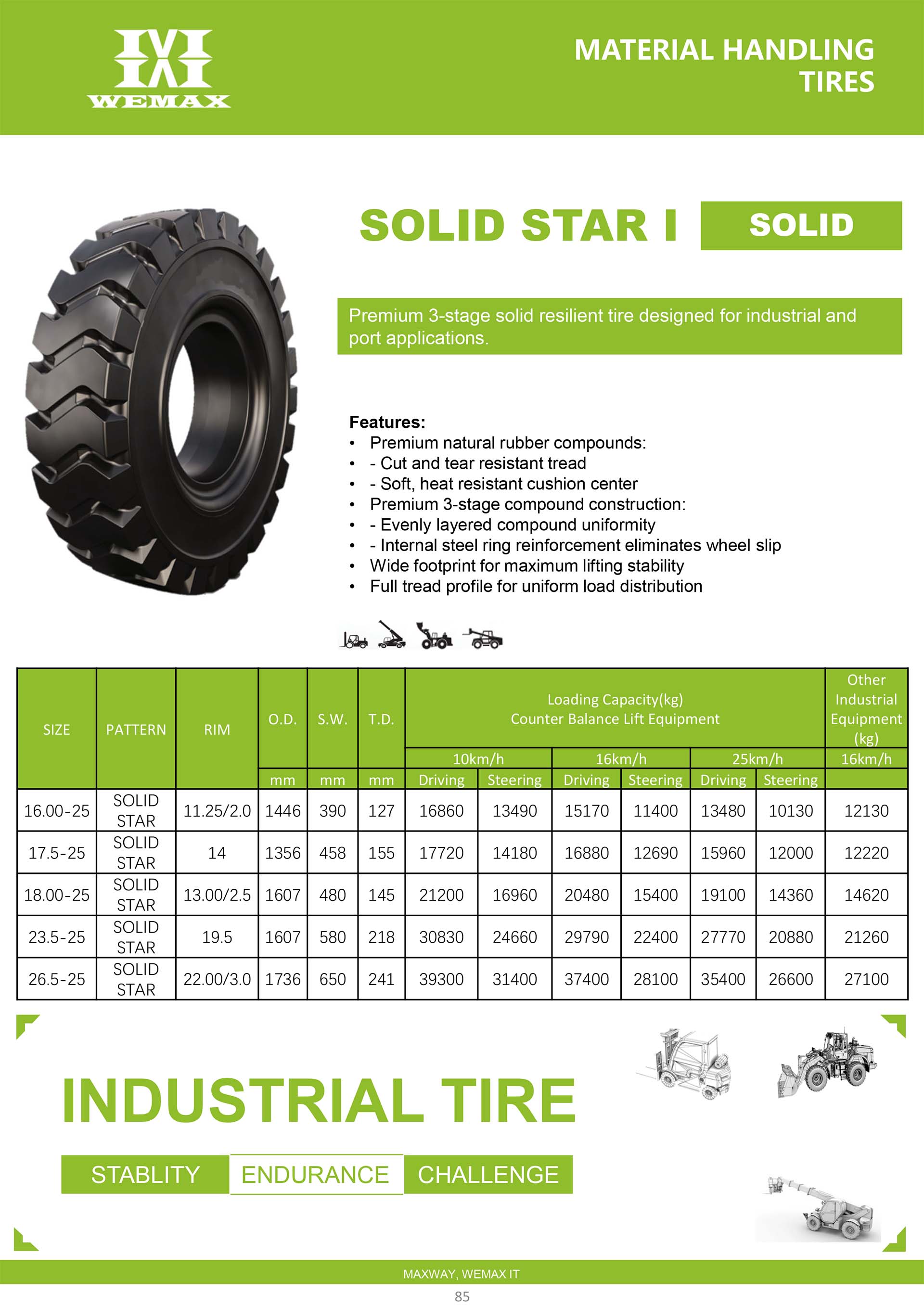 SOLID STAR I SOLID.jpg